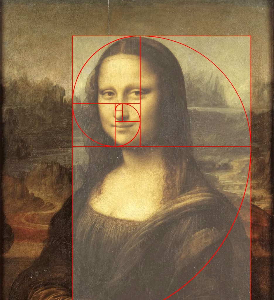 Gulden snede in de schilderkunst